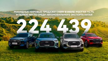 Новости