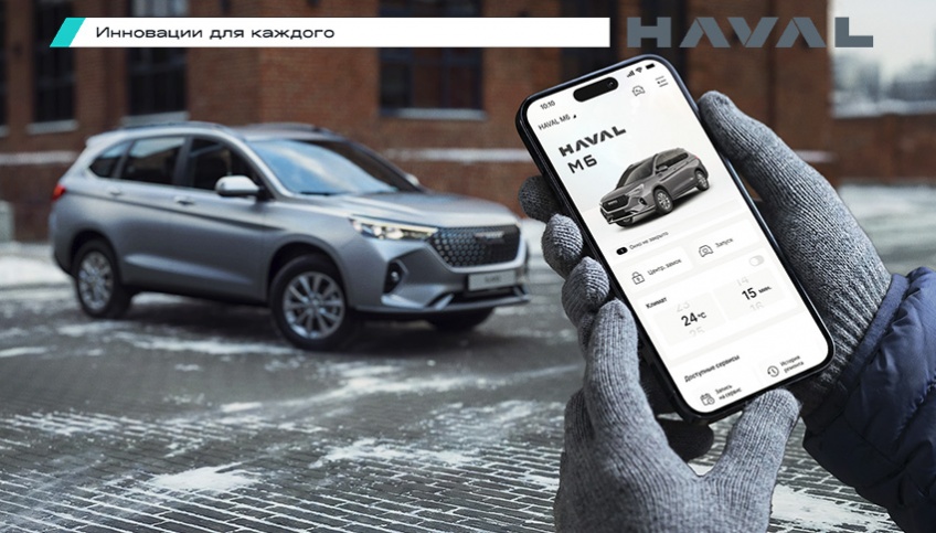 HAVAL M6 2026: Цифровые сервисы GWM Connection стали доступны!