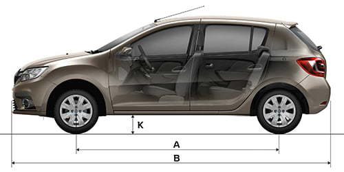 Renault logan stepway размеры